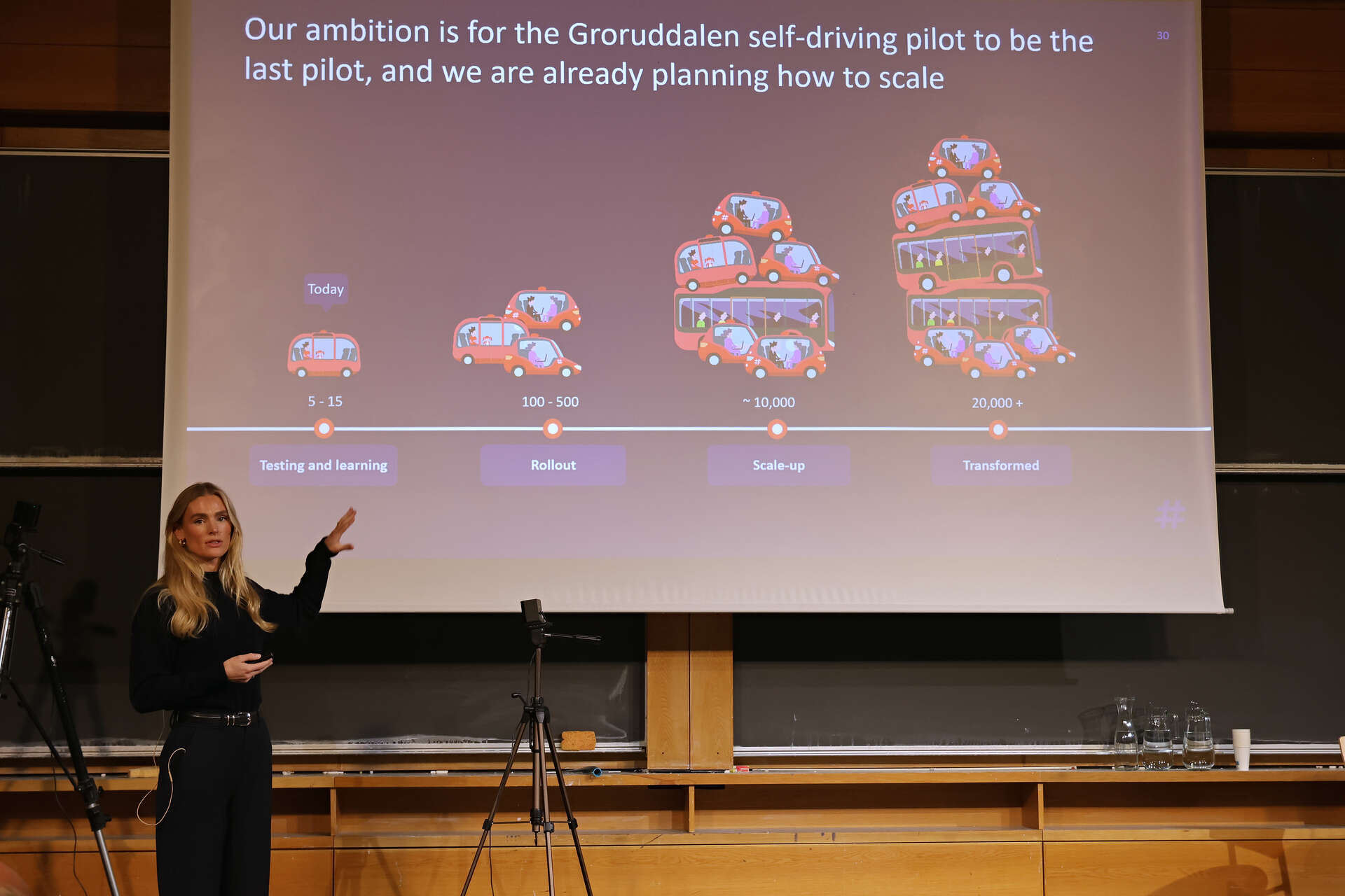 From pilot to service: Data-driven development of shared autonomous mobility in Oslo – Johanne Dølvik, Ruter
