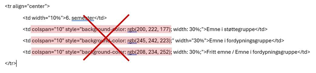 html-koder med rødt kryss over
