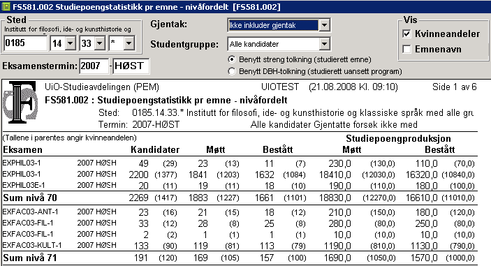 sp-stat
