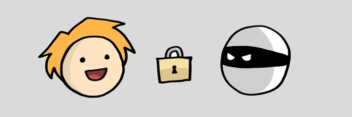 Illustrtation of a person, a lock and a person with a blindfold over eyes