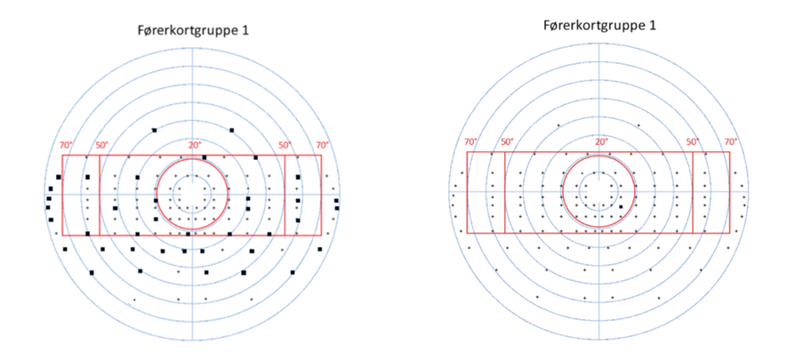 Bildet kan inneholde: diagram.