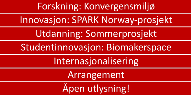 Liste av finansieringsordninger