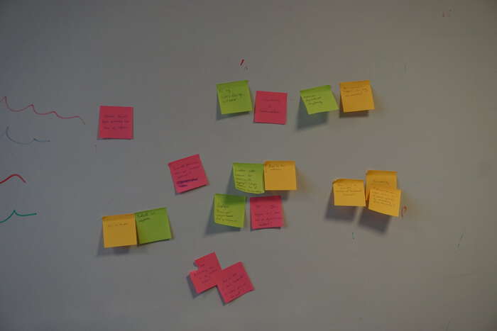 Bildet kan inneholde: post-it-lapp, gul, papirprodukt, papir, håndskrift.
