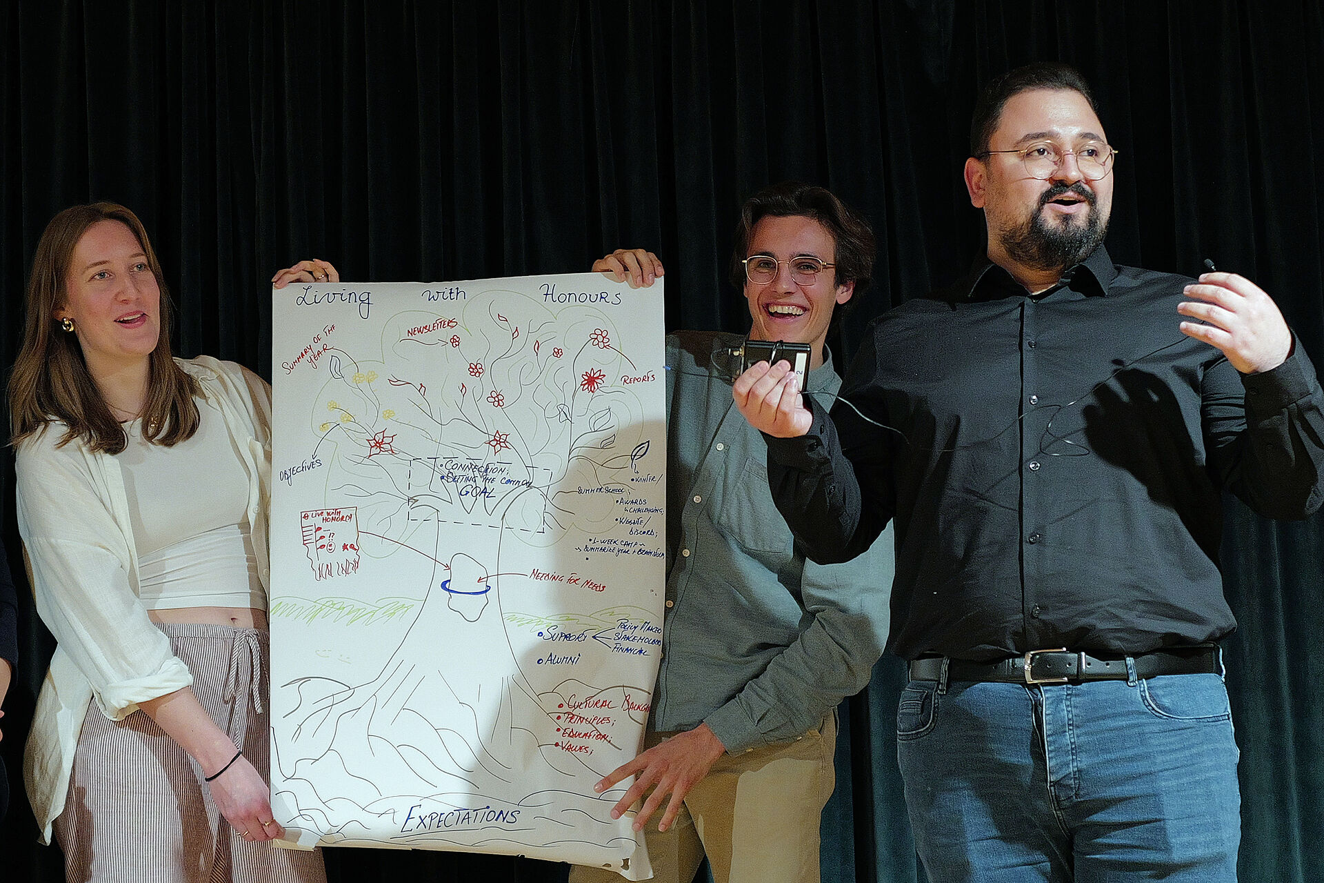 Students presenting