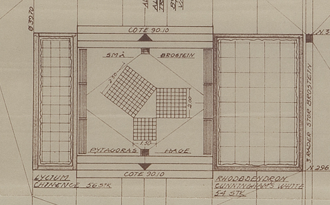Bildet viser hagearkitekt Steines plantegning fra 1966. Mønsteret i gatestein forestiller en rettvinklet trekant og sidenes kvadrater.