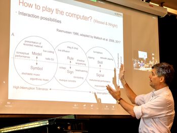 Gesture ,Font ,Adaptation ,Projection screen ,Presentation.