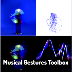 Musical Gestures Toolbox