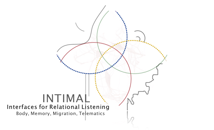 INTIMAL logo