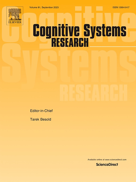 Book cover for Cognitive systems Research, yellow background with the title.