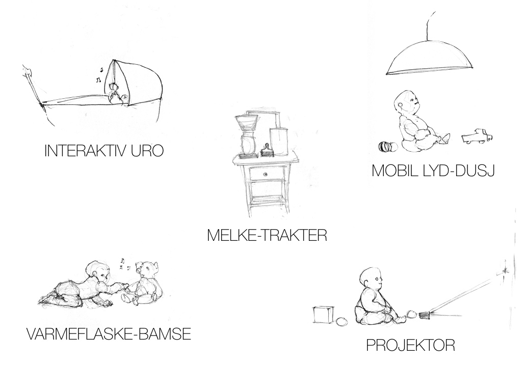 Skissetegninger av ideene interaktiv uro, melke-trakter, mobil lyd-dusj, varmeflaske-bamse og en projektor.