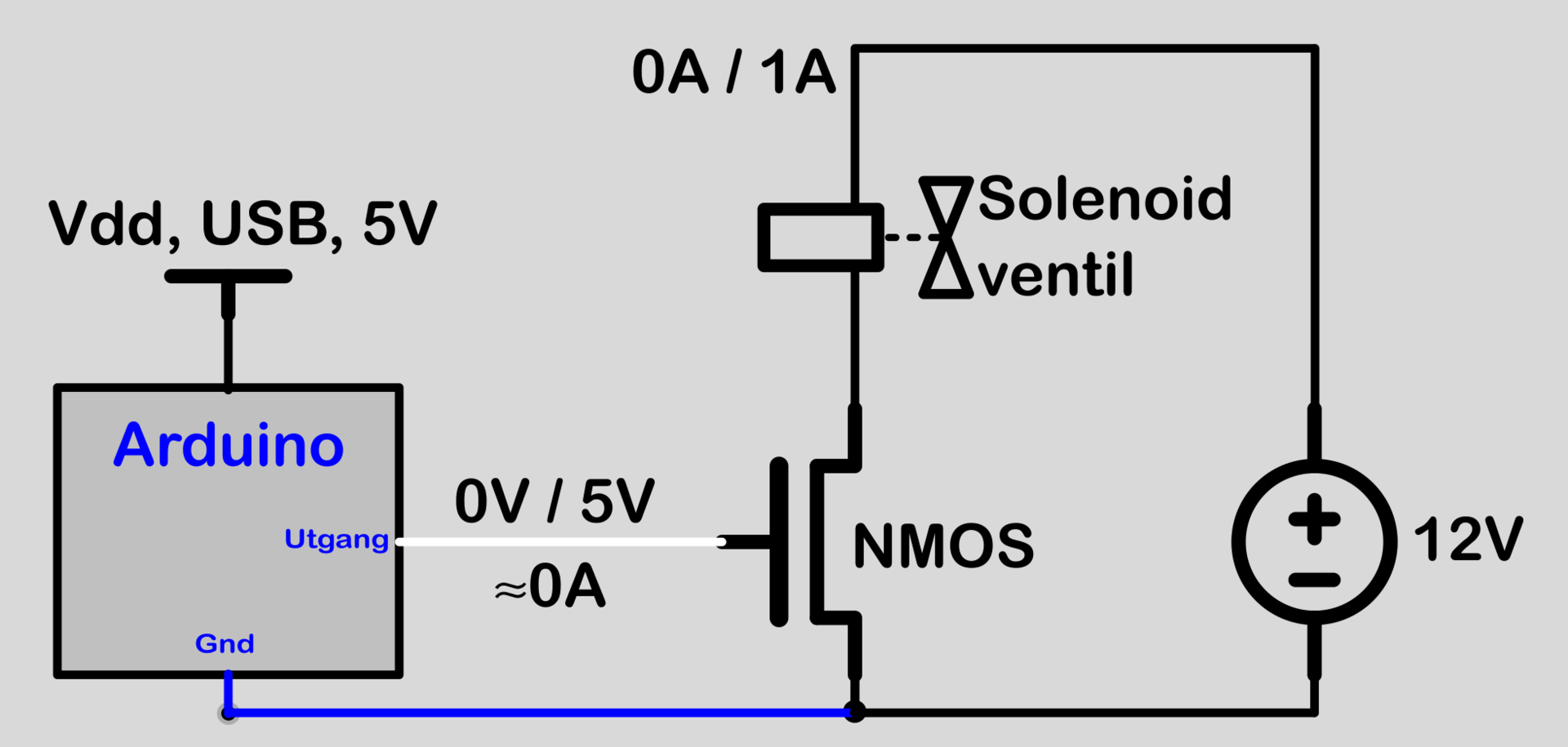Bildet kan inneholde: elektronisk komponent, elektrisk kabel, kretskomponenter, teknologi, elektriske ledninger.