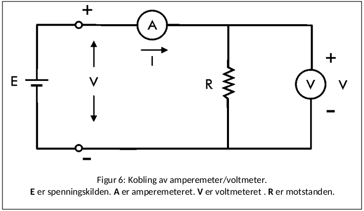 Bildet kan inneholde: font, parallell, skråningen, sirkel, rektangel.