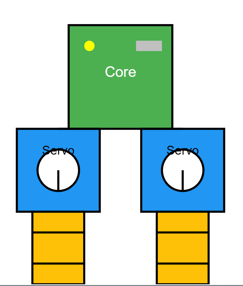 Walking Robot