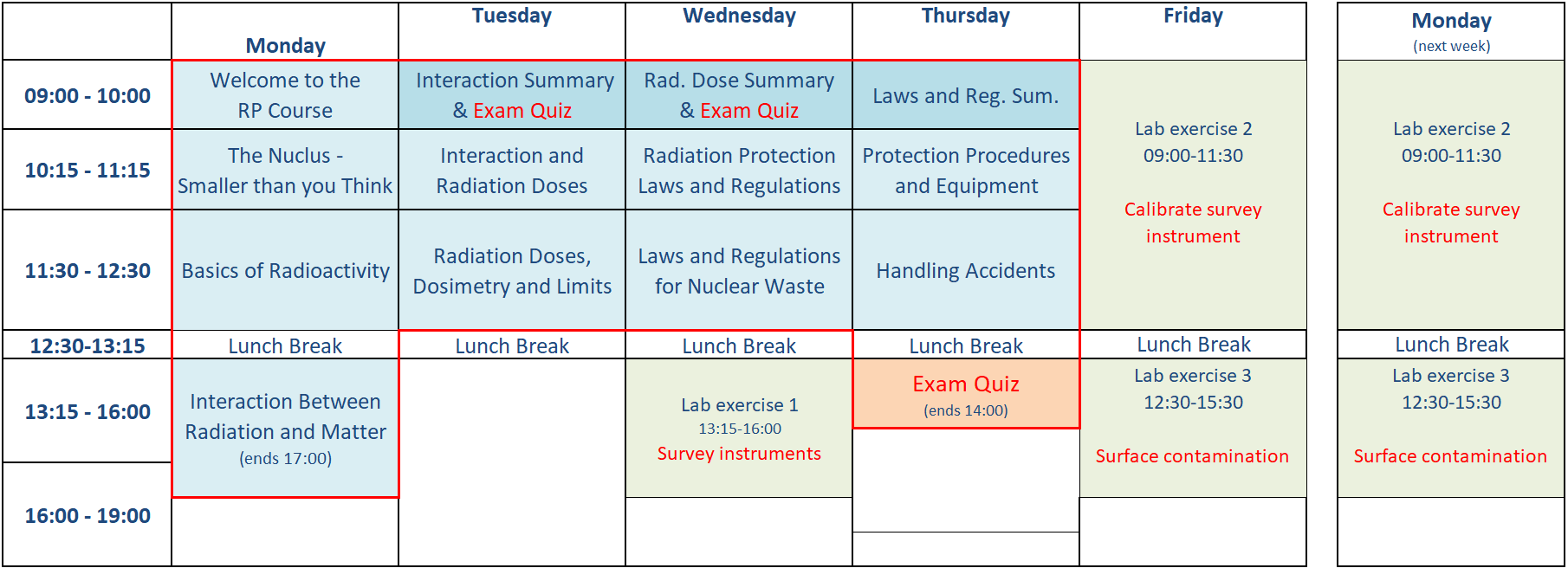Timeplan