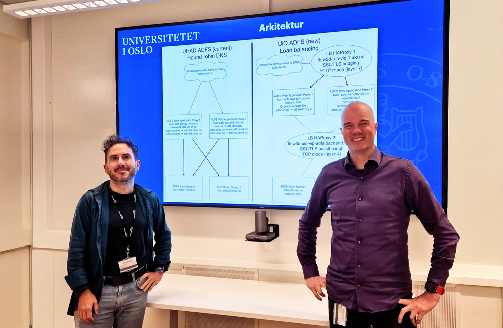 Two men who are smiling stand in front of a large screen displaying architectural designs of the new login system.