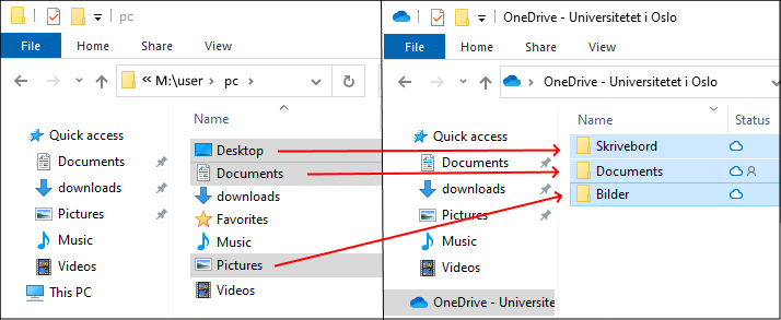 Fra M:\pc til Onedrive